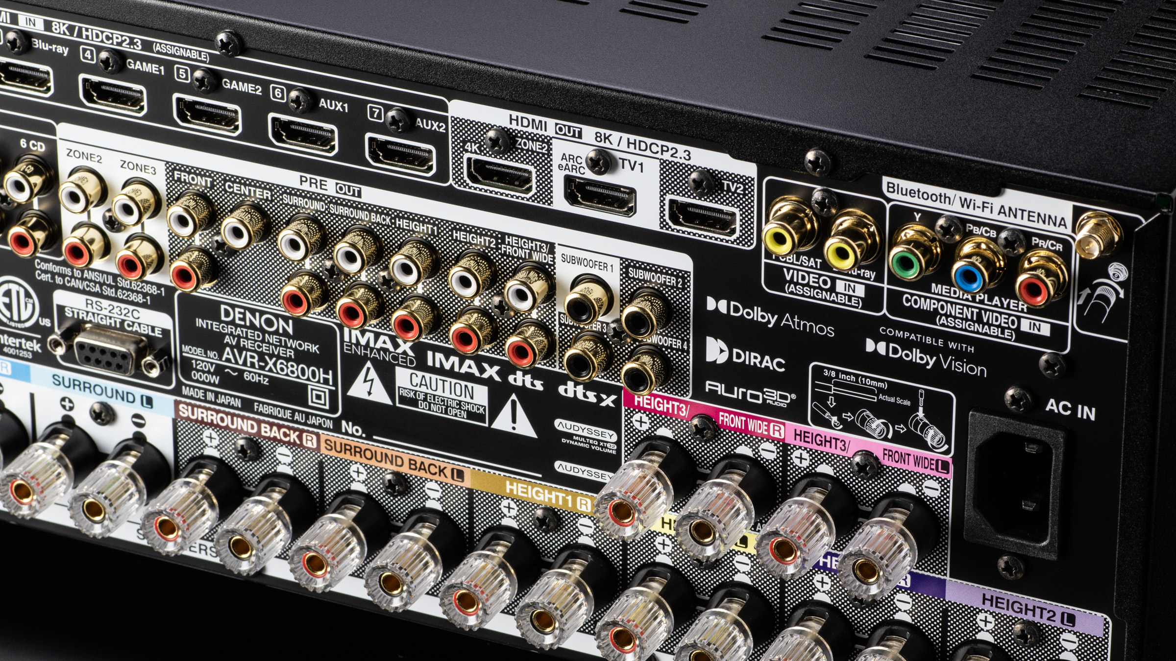AVR-X6800H_8K_HDMI_Port